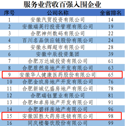 yy(易游体育股份有限公司)中国·官方网站-迎接将来挑战